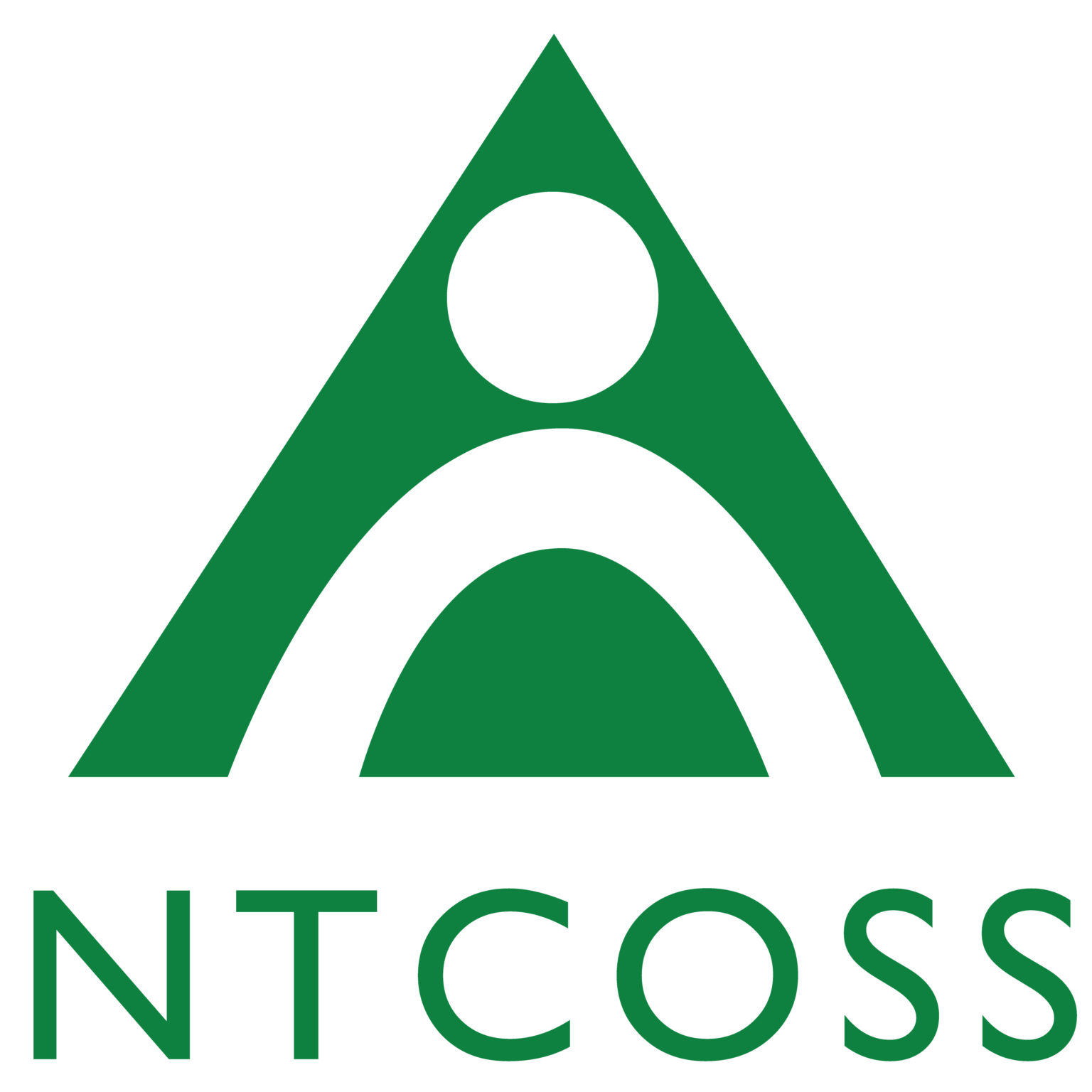 Australian Community Sector Survey - ACOSS